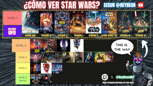 Como ver Star Wars